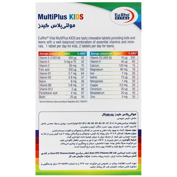 مولتی پلاس کیدز