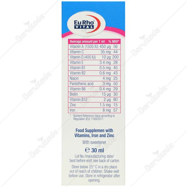 مولتی ویت و آیزن و زینک