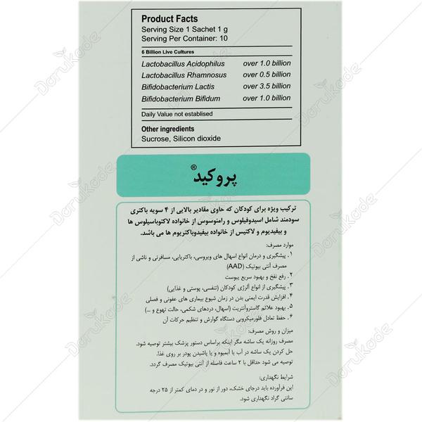 ساشه پروکید