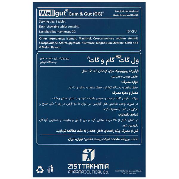 ول گات گام و گات پروزیست